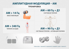 ЧЭНС-01-Скэнар в Пересвете купить Медицинская техника - denasosteo.ru 