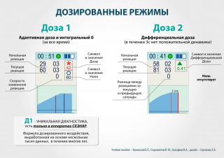 СКЭНАР-1-НТ (исполнение 01)  в Пересвете купить Медицинская техника - denasosteo.ru 