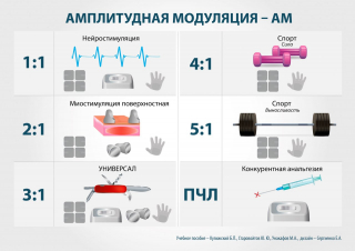 СКЭНАР-1-НТ (исполнение 01)  в Пересвете купить Медицинская техника - denasosteo.ru 